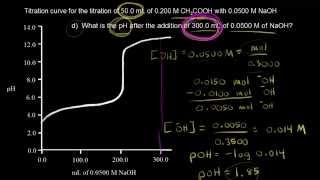 Titration of a weak acid with a strong base continued  Khan Academy [upl. by Arramas]