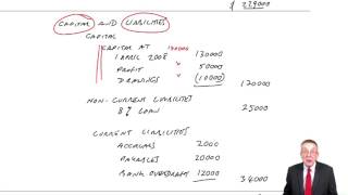 CIMA BA3 The Statement of Financial Position and Income Statement part b [upl. by Sneed]