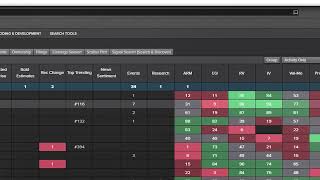 Tools of the Trade  LSEG Workspace amp AlphaDesk A Dynamic Workflow TeamUp [upl. by Martinson]