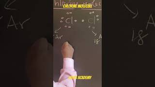 Lewis dot structure of chlorine moleculeChemistry [upl. by Nnyllatsyrc]