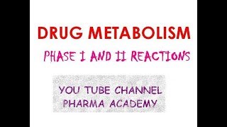 Drug Metabolism Phase I and Phase II reactions [upl. by Hedi]