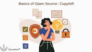 What is Copyleft [upl. by Ahsele]