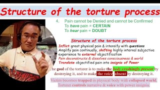 How TORTURE Works  Devoicing amp SOUL Murder through the Language of Agency  4624 [upl. by Luanne]