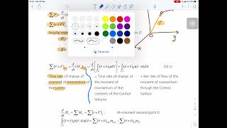 Lect 101 Hydraulic [upl. by Llenrahc]