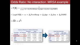 Class 2 Logistic Model OR formula hypothesis testinginterval estimation EVW Model [upl. by Wexler]