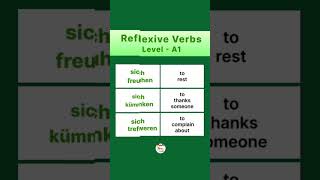 Reflexive reflexiveverbs germanlanguage germanforbeginners hallodeutsch german germanbasics [upl. by Ihcas]