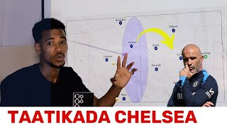 Enzo Marescas Chelsea tactics on iyo off the ball [upl. by Dragone]