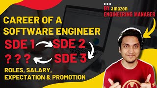 SOFTWARE ENGINEERING CAREER  SDE 1 Vs SDE 2 VS SDE 3  Salary  Roles  Work  Expectation [upl. by Ancalin653]