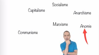 Anomie  Anarchisme  Marxisme  Socialisme  Communisme  Capitalisme [upl. by Shiekh]