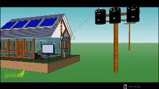 Solar PV On Grid system for Residentialindustrial Use [upl. by Adekan834]