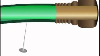 Hipot cable testing Part 1 [upl. by Armallas]