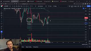 Bitcoin Cash Price Analysis Update 9242024 [upl. by Atiugal]