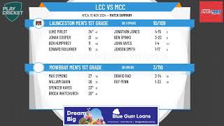 Launceston Mens 1st Grade v Mowbray Mens 1st Grade [upl. by Ecam]