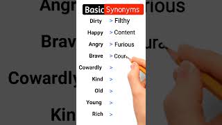 Master These English Synonyms in Minutes  Improve Vocabulary and Writing Skills shorts [upl. by Gnouhk488]