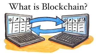 How Blockchain Works  in 2 Minutes [upl. by Carnay372]