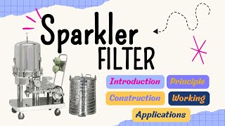 Sparkler Filter  Introduction  Principle  Construction  Working  Application  KnowChem [upl. by Theo]