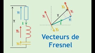 Vecteurs de Fresnel [upl. by Ahscrop]