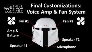 Mask amp amp fan install Star Wars Mandalorian Boba Fett Prototype Black Series costume helmet [upl. by Norita794]