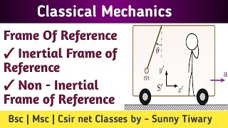 Frame of reference inertial and non inertial frame of reference eg of inertial frame of reference [upl. by Egief]