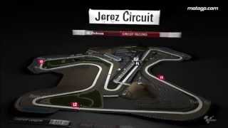 Round three 2013  Jerez [upl. by Kassia229]