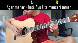 Chord Guitar  Opening Chibi Marukochan Versi Indonesia [upl. by Llednav]