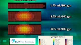 Hydrogen Diffusion Demonstration [upl. by Neivad245]