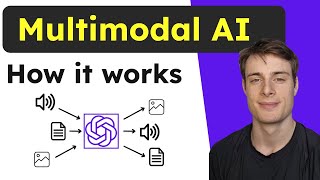 How do Multimodal AI models work Simple explanation [upl. by Azrim]