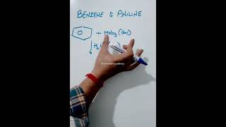 Aniline from Benzene How to convert Benzene into Aniline  shorts [upl. by Beauchamp]