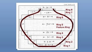 Segmented Turning  Design and Determining Segment Dimensions [upl. by Nerrol]