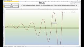 PID Regler Visualisierung des Verhaltens bei Parameteränderungen Ein und Überschwingen [upl. by Ephrem822]