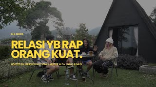 PRIVILEGE YBRAP KEBONGKAR DI PODCAST INI [upl. by Eenehs]