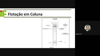 Aula 15 de MCM II Flotação em Coluna 06 01 2021 [upl. by Doscher]