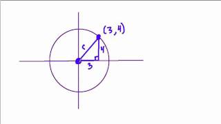 Pythagorean Theorem and Unit Circles [upl. by Enyrhtac]