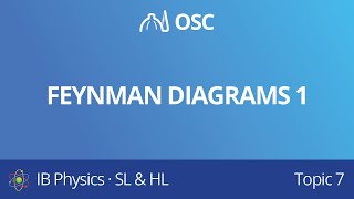 Feymnan diagrams 1 IB Physics SLHL [upl. by Gaylor]