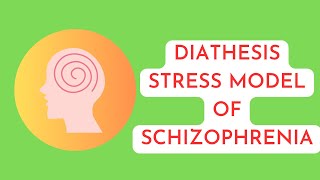 Diathesis Stress Model of Schizophrenia [upl. by Godewyn]