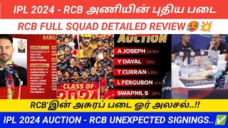 IPL 2024  RCB NEW SQUAD READY FOR ACTION  RCB SQUAD ANALYSIS  FIERY BOWLING ATTACK [upl. by Otaner]