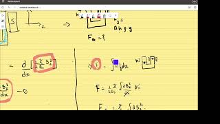 Quinckes Method to determine Susceptibility Physics Lab [upl. by Dammahum898]