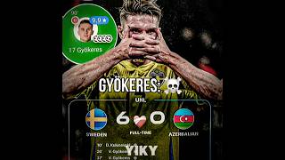 Viktor Gyökeres☠️🇸🇪🥇 [upl. by Yrrum599]