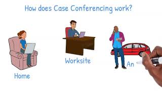 Case Conferencing [upl. by Esli324]