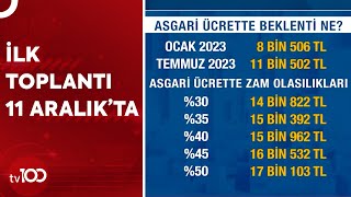 Asgari Ücret Maratonunda İlk Toplantının Tarihi Belirlendi  TV100 Haber [upl. by Rhpotsirhc271]