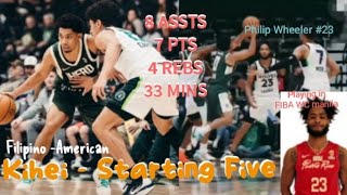 Kihei Clark Shows off his Passing skills vs Iowa Wolves Herd first Victory in GLeague 2324 season [upl. by Elletsirk406]