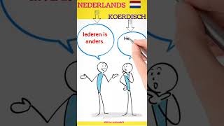 nederlands leren nt2 [upl. by Aynad]