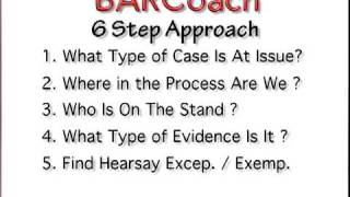 BAR EXAM 6 Step EVIDENCE Approach for MBE [upl. by Eliam961]