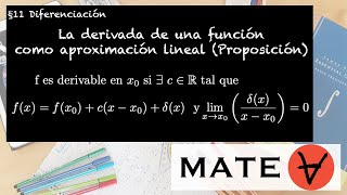 Interpretación de la derivada como aproximación lineal [upl. by Song889]