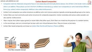 Introduction to Carbon Fiber Reinforced Plastic CFRP [upl. by Cummine625]