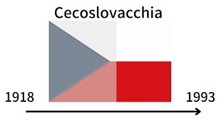 Storia della Cecoslovacchia [upl. by Beret]