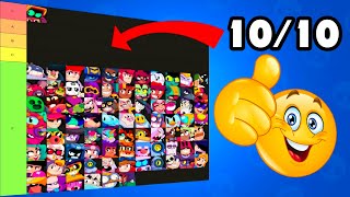 Rating Communitys Brawl Stars Tier List [upl. by Inilam]