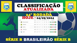 CLASSIFICAÇÃO SÉRIE B 2024  TABELA ATUALIZADA HOJE  24° RODADA [upl. by Suivatco979]