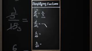 Simplifying Fractions [upl. by Oam43]