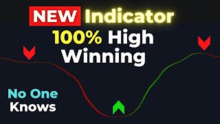 Smoothed Heiken Ashi Indicator 100 Profitable Trading Strategy [upl. by Htnnek]